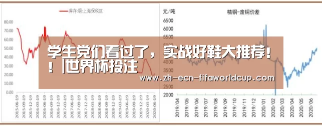 世界杯投注