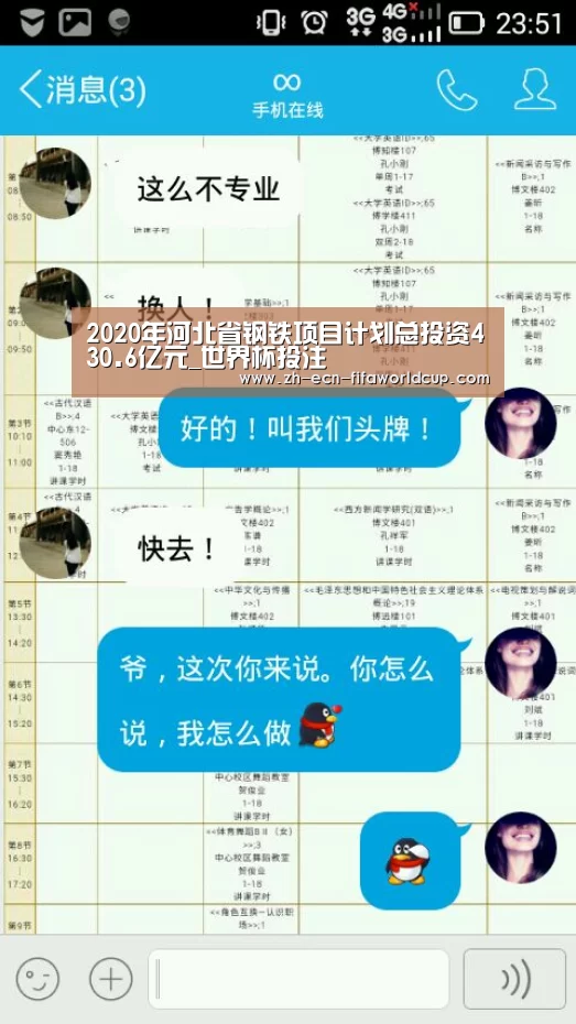 2020年河北省钢铁项目计划总投资430.6亿元_世界杯投注(图1) 世界杯投注