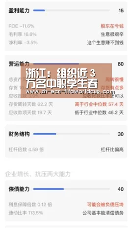 浙江:组织近3万名中职学生春节期间顶岗实习-世界杯投注(图2) 世界杯投注